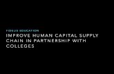Improve Human Capital Supply Chain in Partnership with Colleges