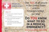 Medical Emergency Bus Card 2015