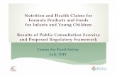 Nutrition & Health Claims for Formula Products & Foods for Infants & Young Children_2015