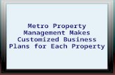 Metro property management makes customized business plans for each property