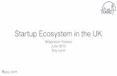 Startup Ecosystem in the UK (Guy Levin - Bitspiration 2015)