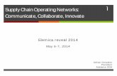 Adrian Gonzalez, Adelante SCM – “A Supply Chain Operating Network (SCON): Communicate, Collaborate, Innovate”