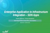 DEVNET-1153Enterprise Application to Infrastructure Integration – SDN Apps