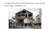C3 sneapa risk & resiliency harrigan