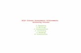 Step by step guide for achieving ncea chinese
