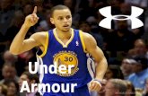Under armour SWOT and PEST