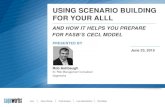 Using Scenario Building For Your ALLL