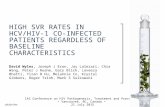 High SVR rates in HCV/HIV-1 co-infected patients regardless of baseline characteristics