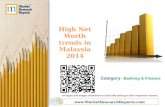 High Net Worth trends in Malaysia 2014