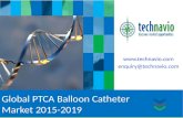 Global PTCA Balloon Catheter Market 2015-2019
