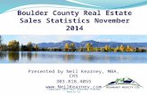 Boulder Real Estate Statistics November 2014