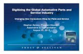 Digitizing the Global Automotive Parts and Service Industry