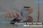 Ecommerce Facts and Stats 2015 and Beyond