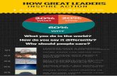 How great leaders inspire