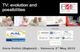 B4 e innovation_session_digintel_ip