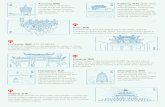 Infographic: 8 Ancient Capitals of China