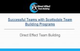 Successful Teams With Scottsdale Team Building Programs