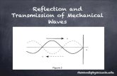Learning object 2 - waves phys 101