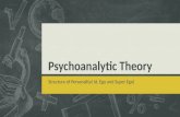 Psychoanalytic theory By sigmund freud