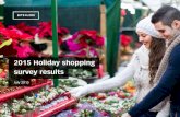 Shopper's Voice Holiday Survey