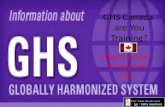 Ghs canada are you training yet I hope so!