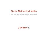 Barkley REI Metrics Presentation