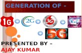 Generation of 1G to 5G