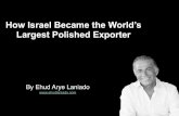 How Israel Became the World’s Largest Polished Exporter