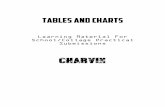 Charts & tables (Open Office)