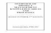 OVERVIEW OF PROJECT MANAGEMENT KNOWLEDGE AREAS 2