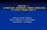 LEVERAGING SECONDARY BRAND KNOWLEDGE TO BUILD BRAND EQUITY