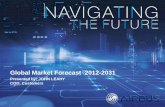Navigating Future: Global Aviation Forecast 2012-2031