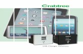 Crabtree usb charger solutions