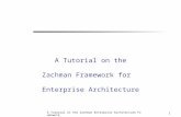1 zachman eaf_tutorial