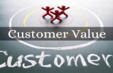 How does marketing affect customer value?