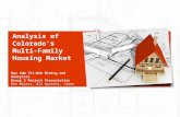 Business Strategy Analytics - Colorado's Multi-Family Housing Market