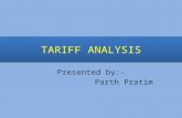 basic economics-tariff analysis