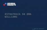 50 EMA Williams(2) - Admiral Markets