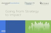 Going From Strategy to Impact - Starwood's Journey (slides)