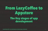 From LazyCoffee to Appstore - The Key stages of app development