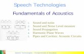 Fundamentals Acoustics