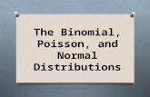 Binomial and Normal