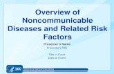 communicable and non communicable diseases.pdf