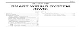 Mitsubishi Smart Wiring System