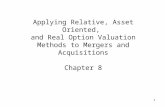 Chapter 8c Primer on Relative Valuation Methods