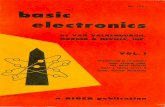Basic Electronics.pdf