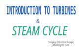 Tubine Cycles
