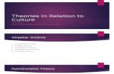 Chapter 2 - Theories in Relation to Culture