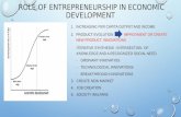 Role of Entrepreneurship in Economic Development. Nia