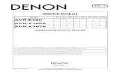 DENON AVR-E300,X1000,X1010.pdf